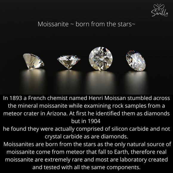 3.0ct 925 Silver Certified Moissanite “MILAN” Ring 18K Gold Plated - Picture 6 of 13